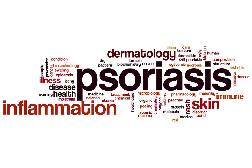 36563075 – psoriasis word cloud concept