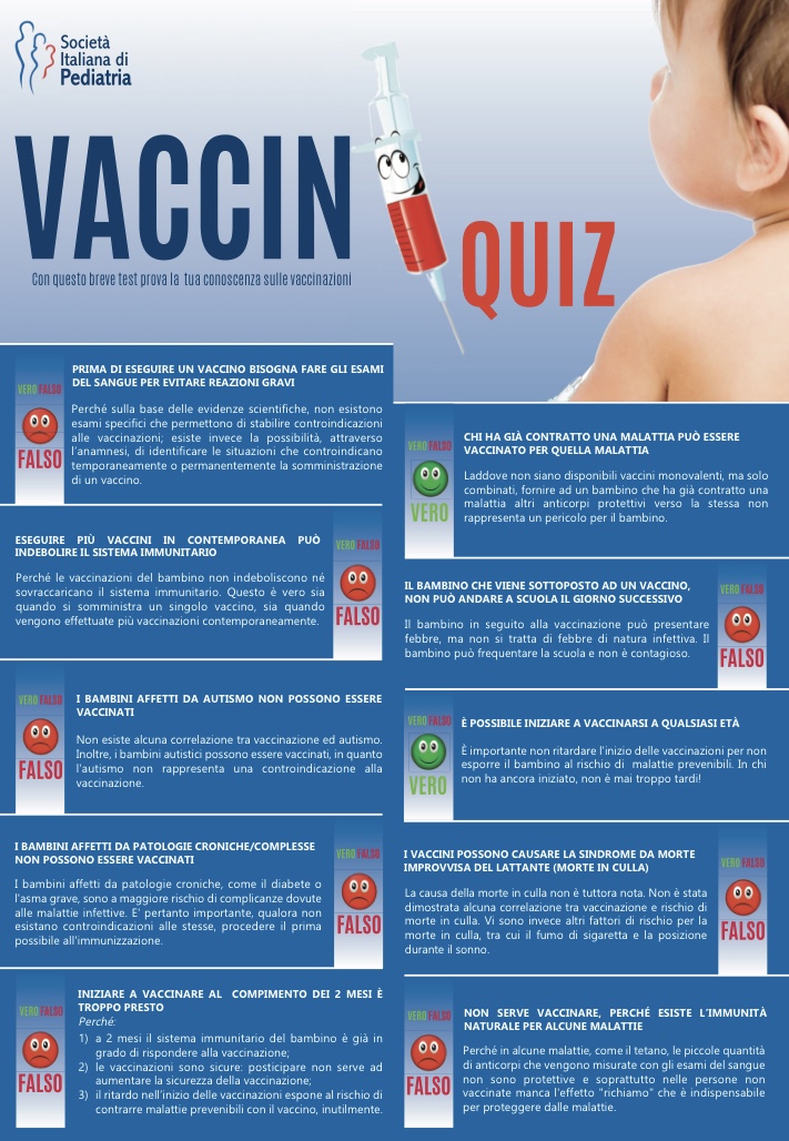 Quanto ne sai di vaccini? Il test della Sip mette alla prova i genitori