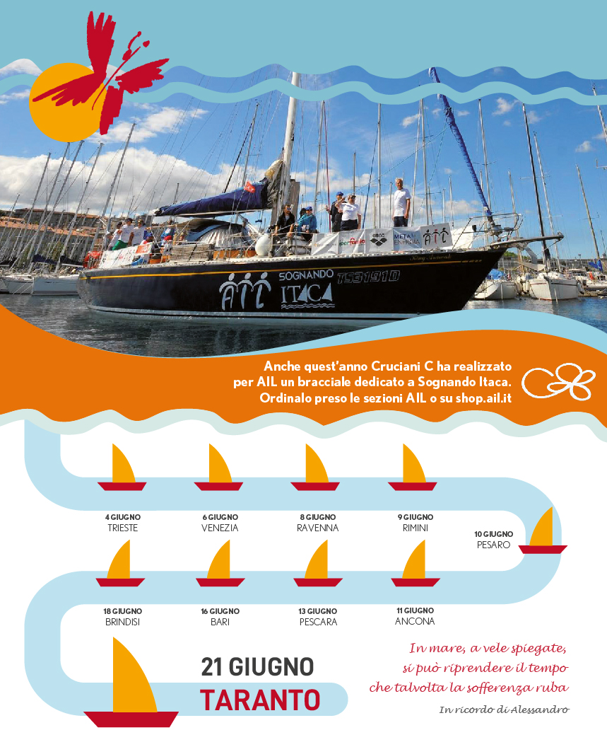Giornata nazionale AIL: iniziative anche per mare con l'Itaca Day
